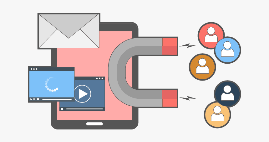 inbound marketing