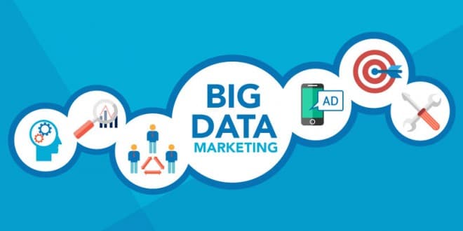 Big-Data-et-marketing-660×330