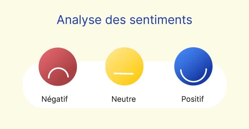 analyse des sentiments
