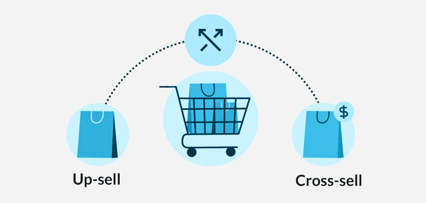 cross selling et up selling