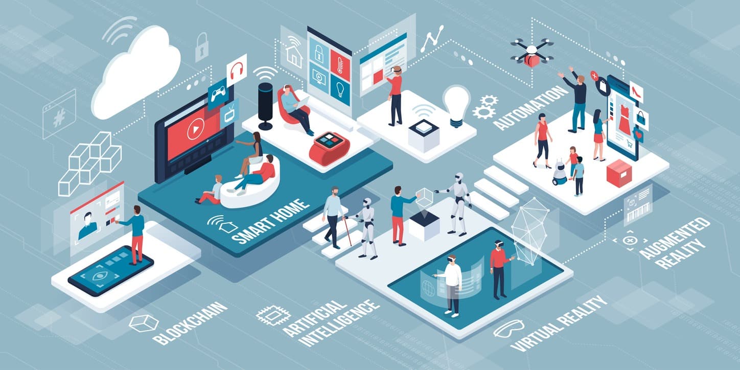 Entreprise intelligente