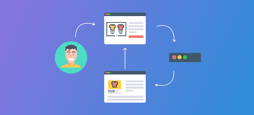 remarketing